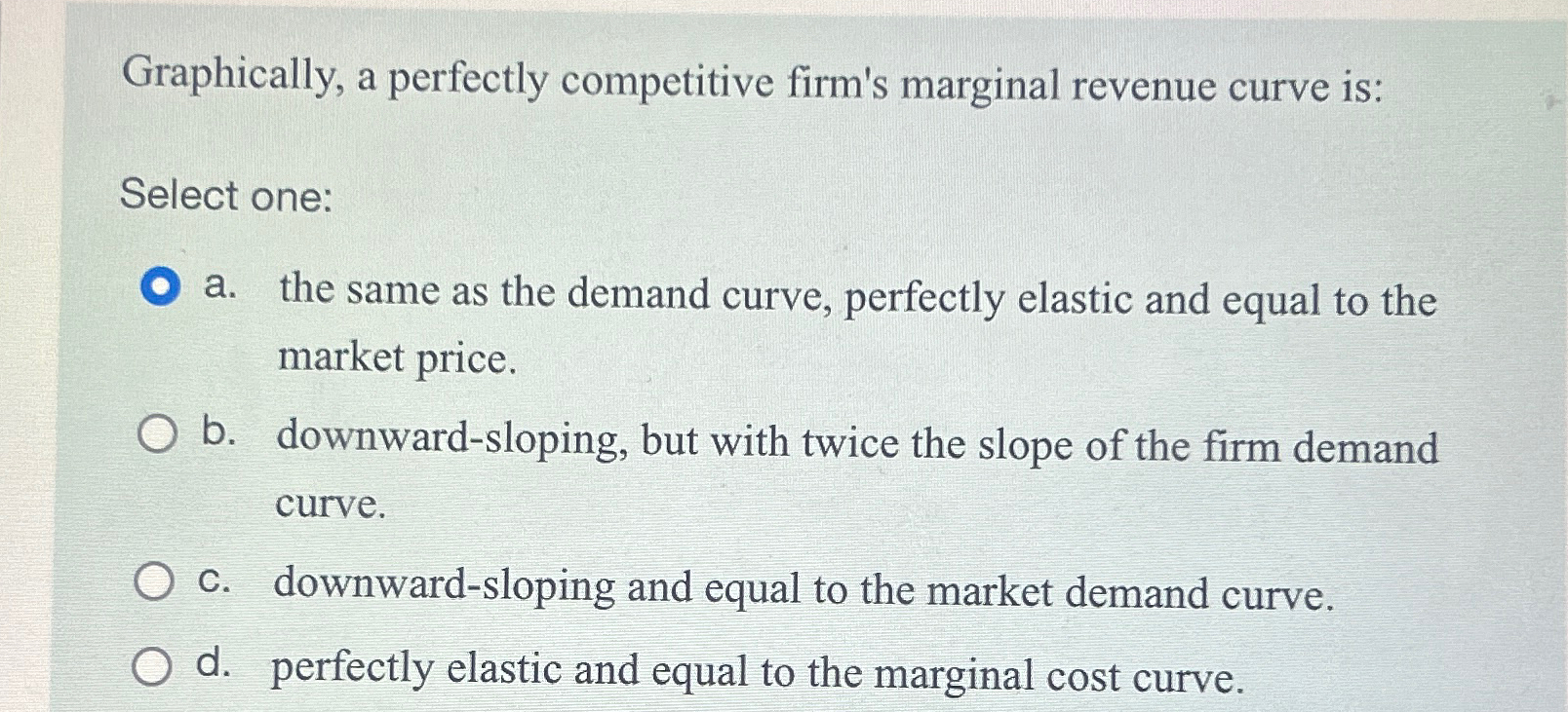 Solved Graphically, a perfectly competitive firm's marginal | Chegg.com