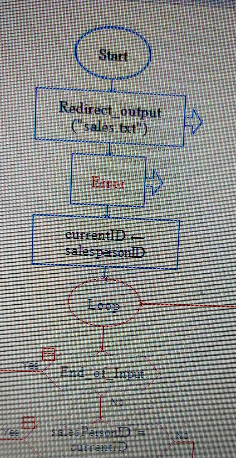 solved-im-doing-chapter-10-programming-exercise-8-and-i-chegg