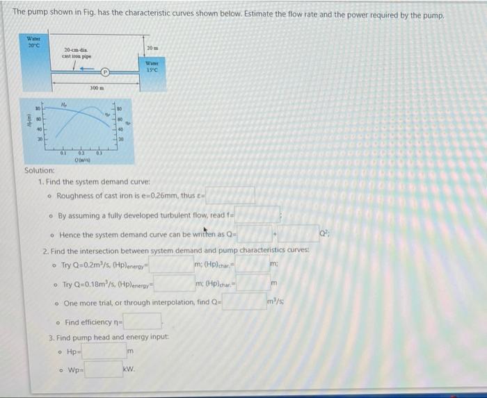 Solved The pump shown in Fig. has the characteristic curves | Chegg.com