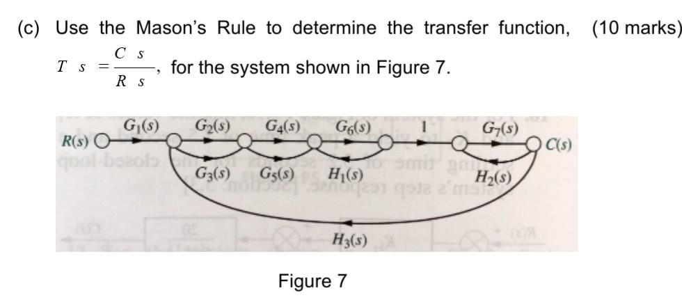 Solved control system subject. please help me complete it | Chegg.com