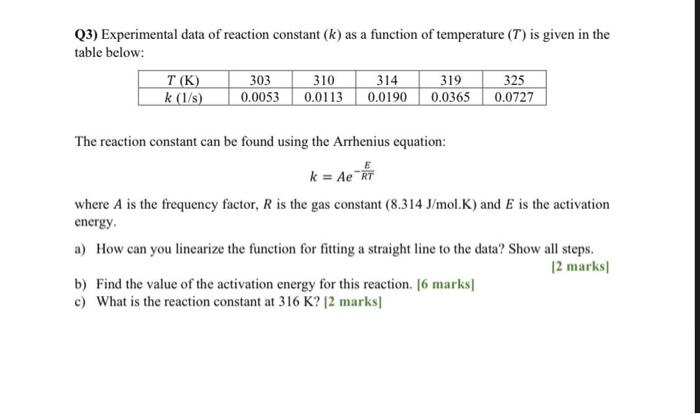 Solved (3) Experimental data of reaction constant (k) as a | Chegg.com