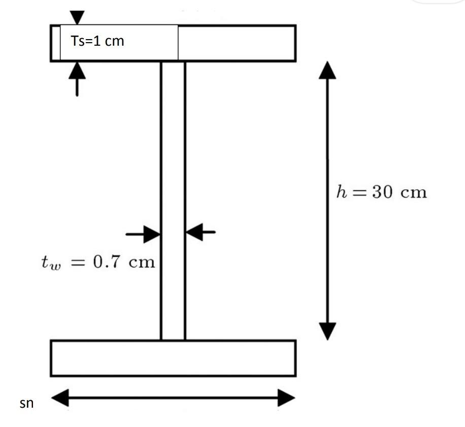 solved-ts-1-cm-h-30-cm-tw-0-7-cm-sn-chegg