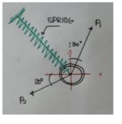 Solved On the figure shown, a ring which is supported by the | Chegg.com