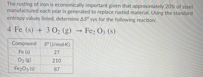 Solved The Rusting Of Iron Is Economically Important Given Chegg Com