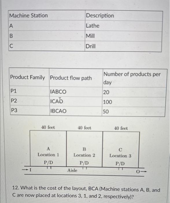 A production system consists of three equal-sized | Chegg.com