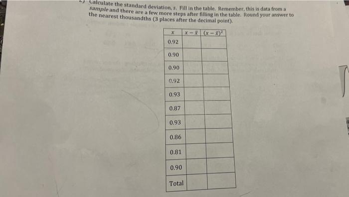 Solved Calculate the standard deviation, s. Fill in the | Chegg.com