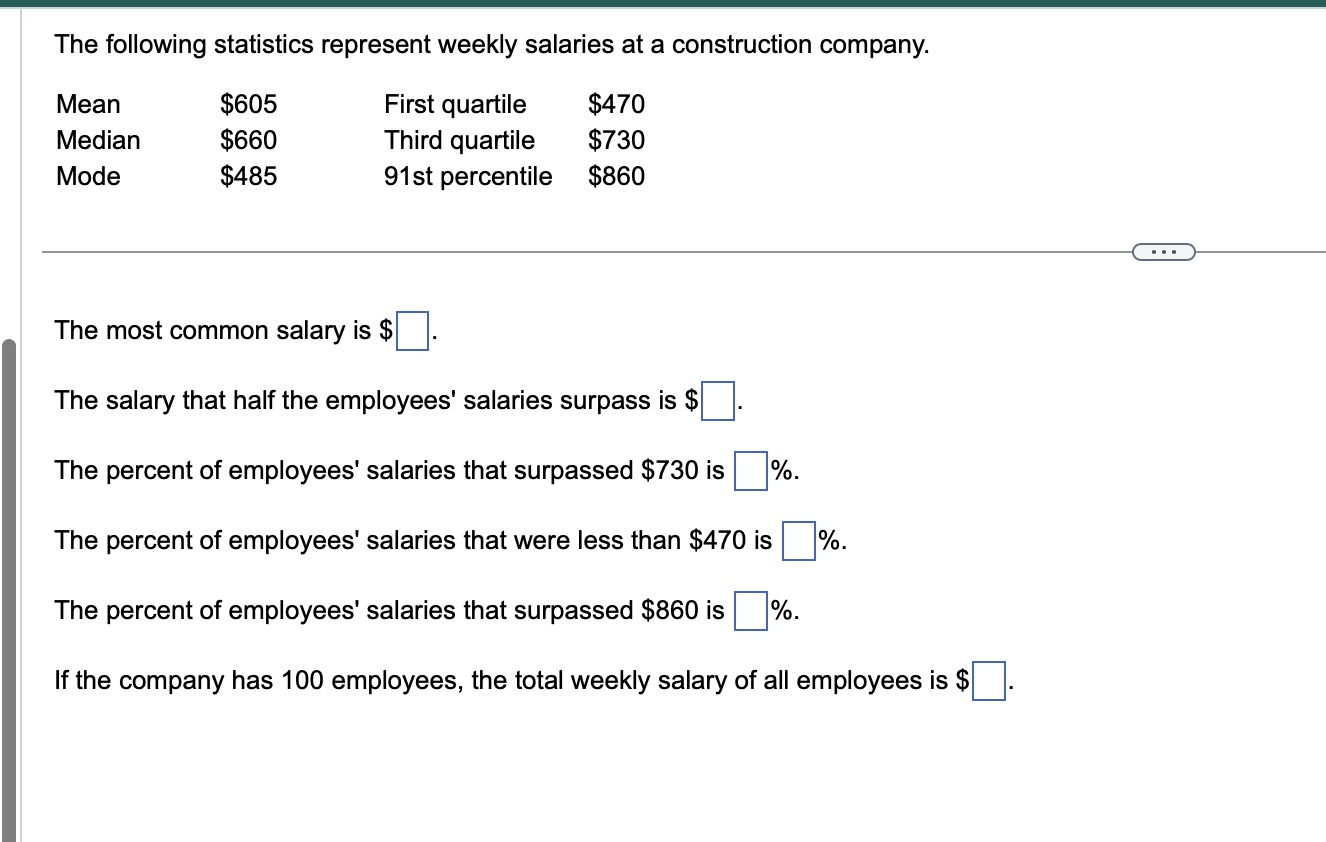 Solved The following statistics represent weekly salaries at | Chegg.com