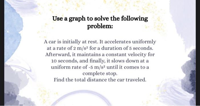 Solved Use a graph to solve the following problem: A car is | Chegg.com