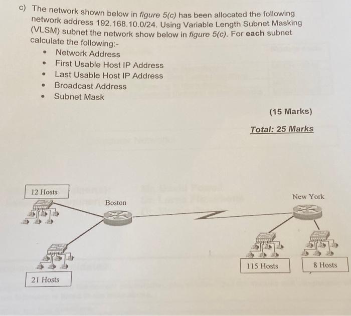 Solved c) The network shown below in figure 5(c) has been | Chegg.com