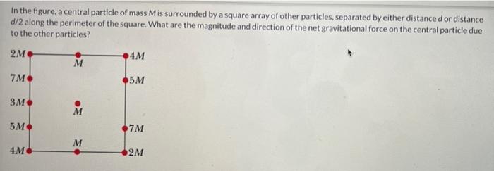Solved In the figure, a central particle of mass Mis | Chegg.com
