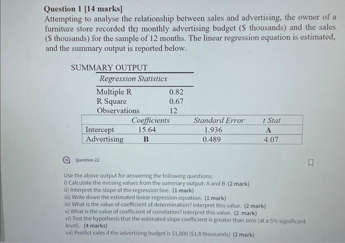 Solved Question 1 [14 marks] Attempting to analyse the | Chegg.com