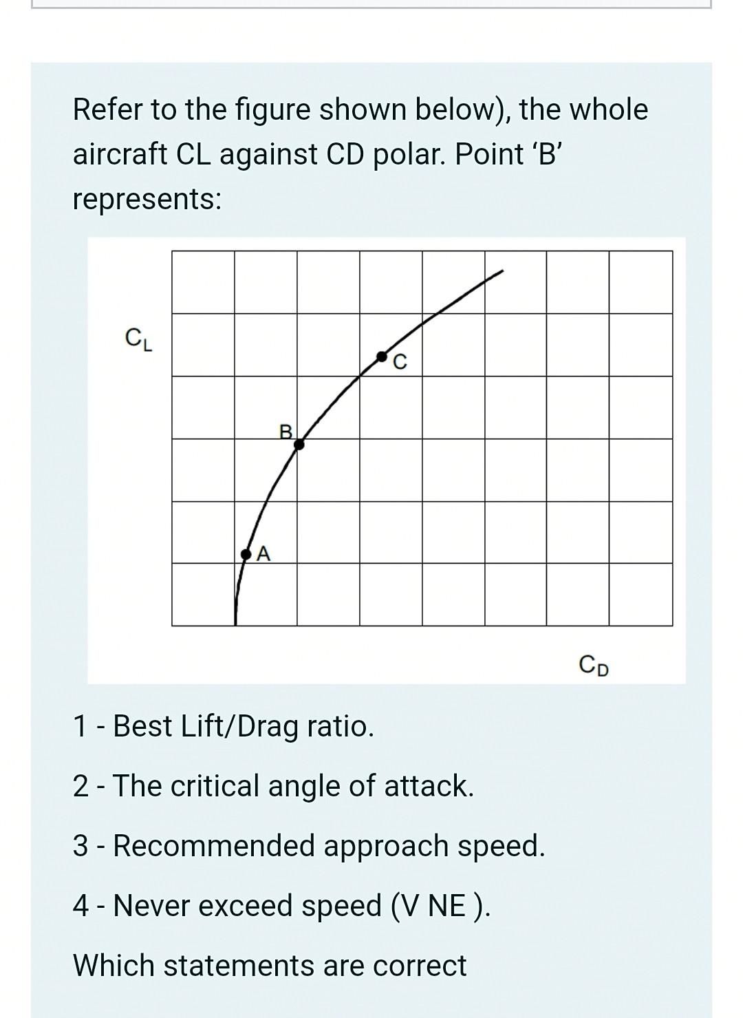 Solved Refer to the figure shown below), the whole aircraft | Chegg.com