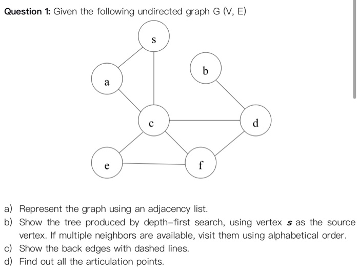 Question 3: Let G = (V,E) be a connected undirected | Chegg.com