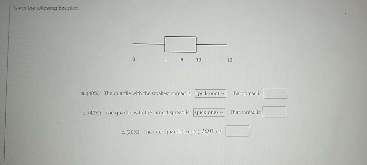 Solved Given the following box plot 0 1 6 10 13 a. (40%) The | Chegg.com