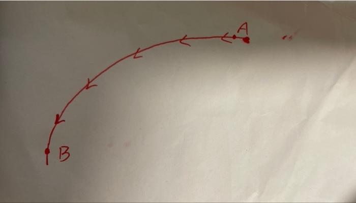 Solved 15. An object moves from point A to point B along the | Chegg.com