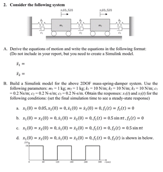 Solve Using Matlab And Simulink For Those That Have | Chegg.com