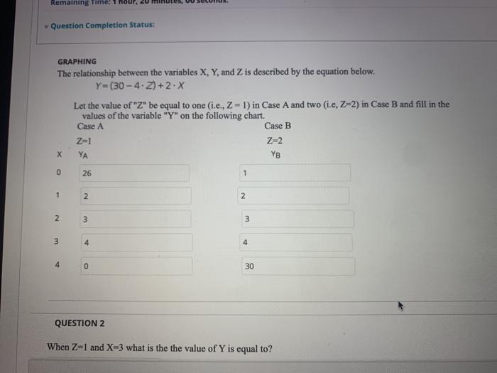 Solved Remaining Time: Question Completion Status: GRAPHING | Chegg.com