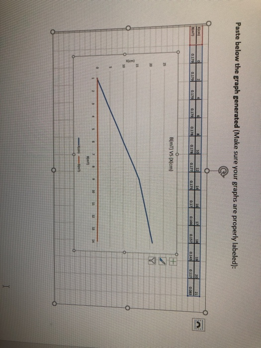 Solved Lab 04 Study of Fields Version)