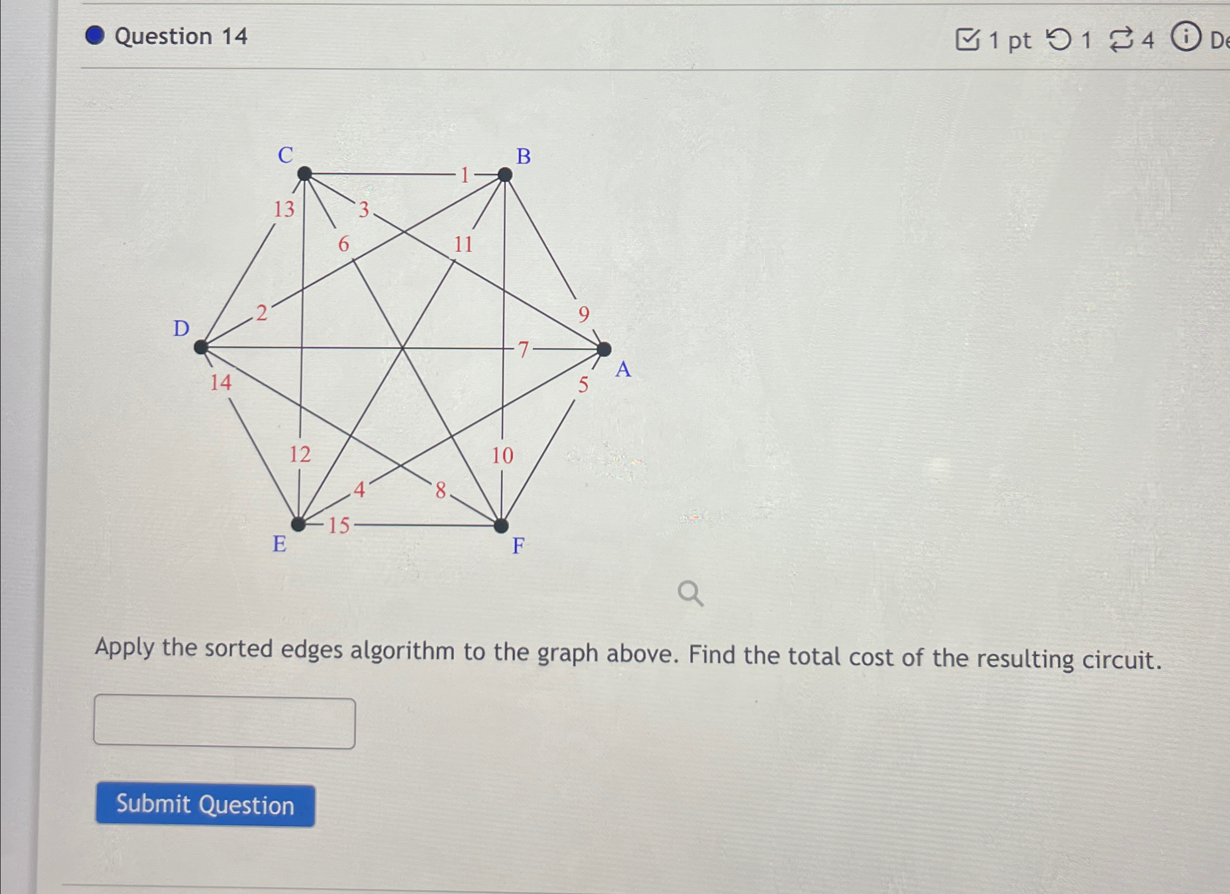 Solved Question 141pt14Apply the sorted edges algorithm to | Chegg.com