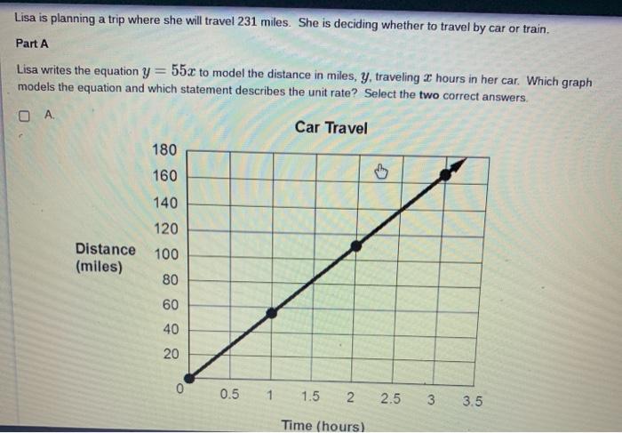 Model y deals trip planner