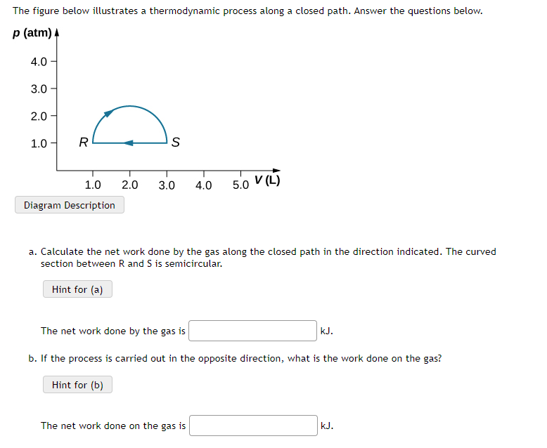 Solved The figure below illustrates a thermodynamic process | Chegg.com
