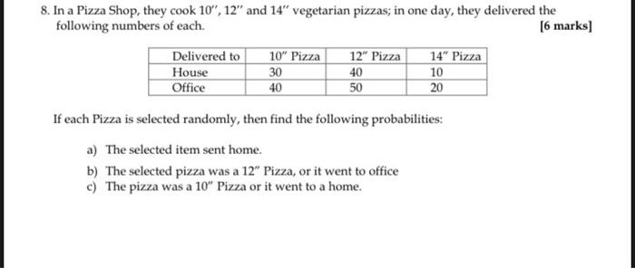 Solved 8. In a Pizza Shop, they cook 10", 12" and 14" | Chegg.com