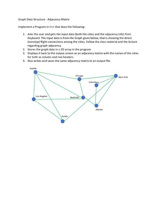 Solved Graph Data Structure - Adjacency Matrix Implement a | Chegg.com