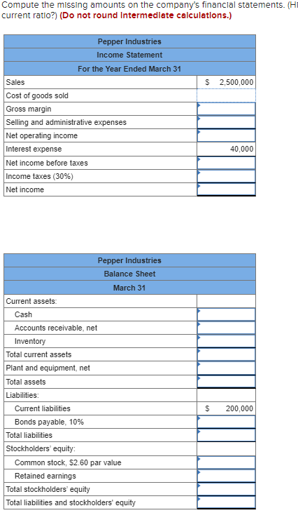 Solved Pepper Company provided the incomplete financial | Chegg.com