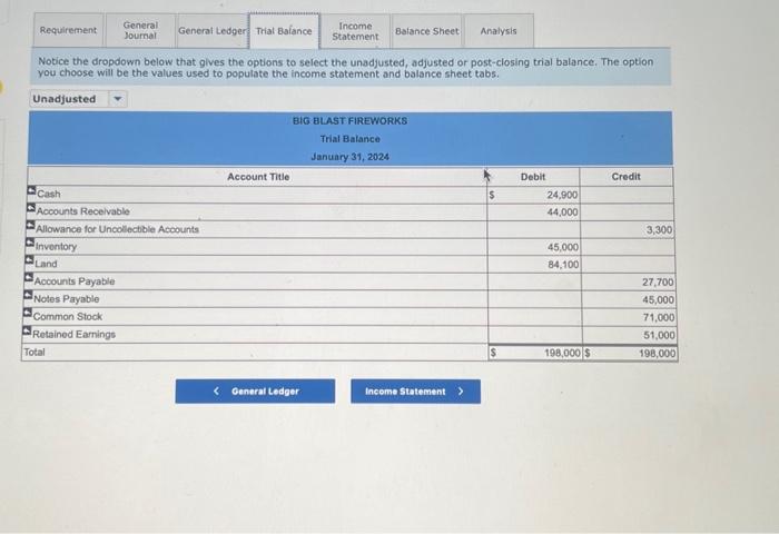 Solved On January 1 2024 The General Ledger Of Big Blast Chegg Com   Image