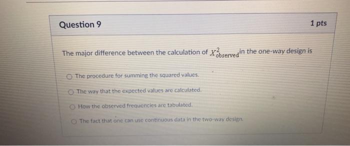 Solved Question 2 1 pts The major difference between the | Chegg.com