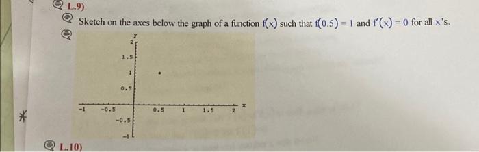 Solved Sketch on the axes below the graph of a function f(x) | Chegg.com