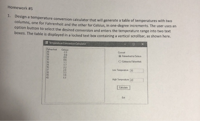 Solved Homework #5 1. Design a temperature conversion | Chegg.com