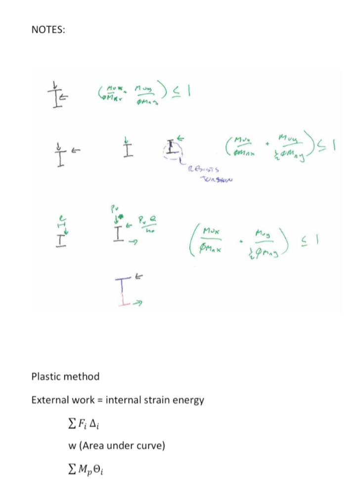 This Is A Composite Beam 1 What Is The Maximum Point Chegg Com