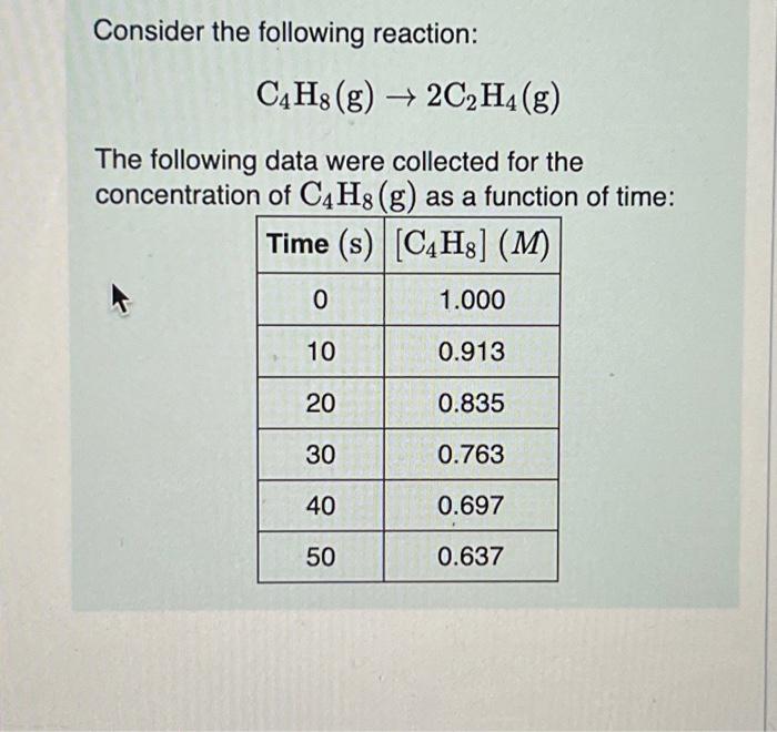 Solved Consider the following reaction C4H8 g 2C2H4 g