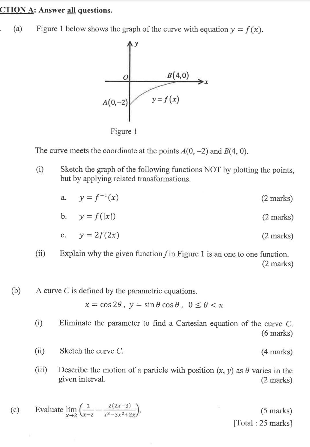 Solved (a) Figure 1 Below Shows The Graph Of The Curve With | Chegg.com