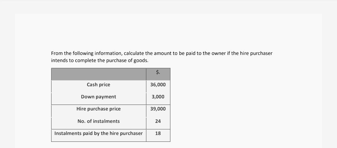 doc-title-page-project-title-an-investigation-into-hire-purchase