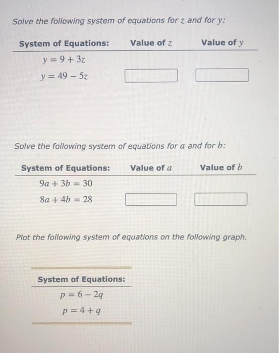 Solved Solve The Following System Of Equations For Z And For | Chegg.com