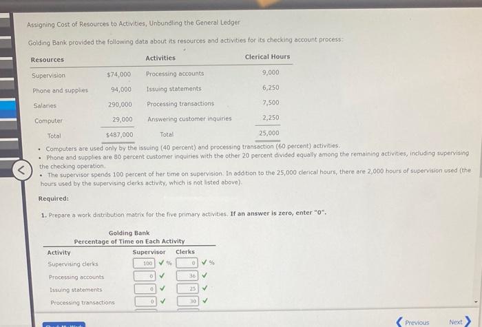 solved-assigning-cost-of-resources-to-activities-unbundling-chegg