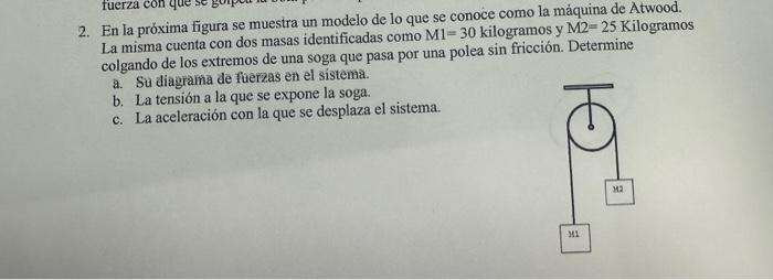 2. En la próxima figura se muestra un modelo de lo que se conoce como la máquina de Atwood. La misma cuenta con dos masas ide