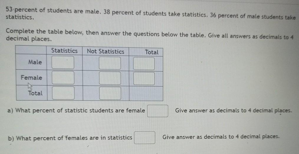 10 votes out of 25 students is what percent