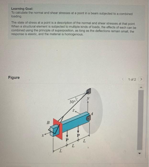 Solved Learning Goal: To calculate the normal and shear | Chegg.com