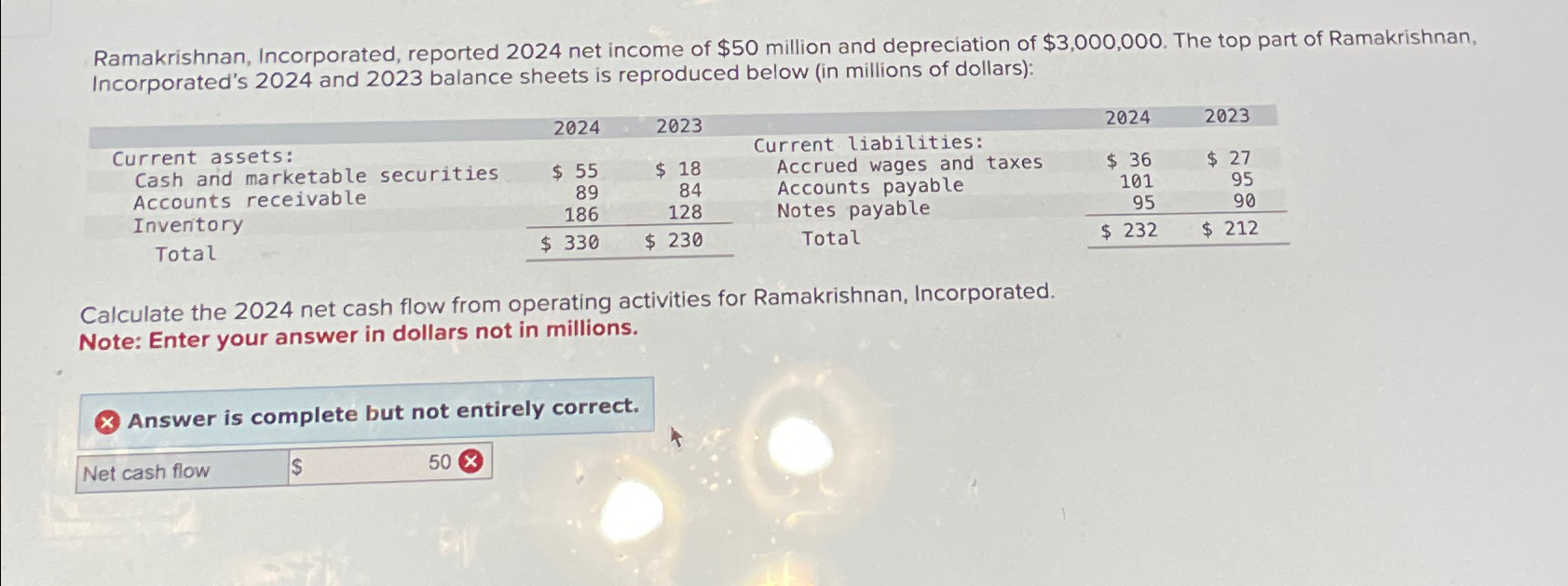 Solved Ramakrishnan, Incorporated, reported 2024 ﻿net income | Chegg.com