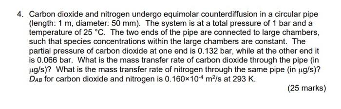 Solved Carbon dioxide and nitrogen undergo equimolar | Chegg.com