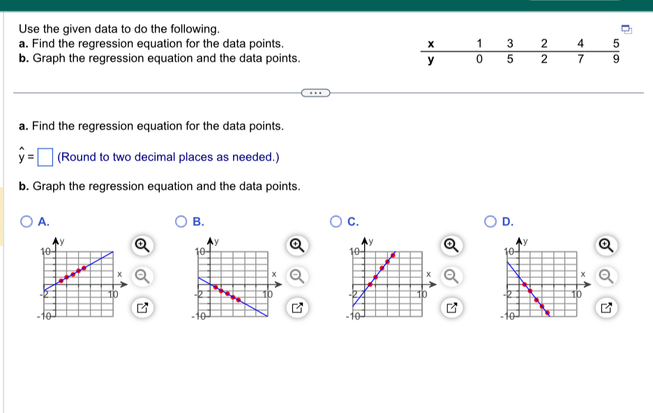 Solved Use the given data to do the following.a. ﻿Find the | Chegg.com