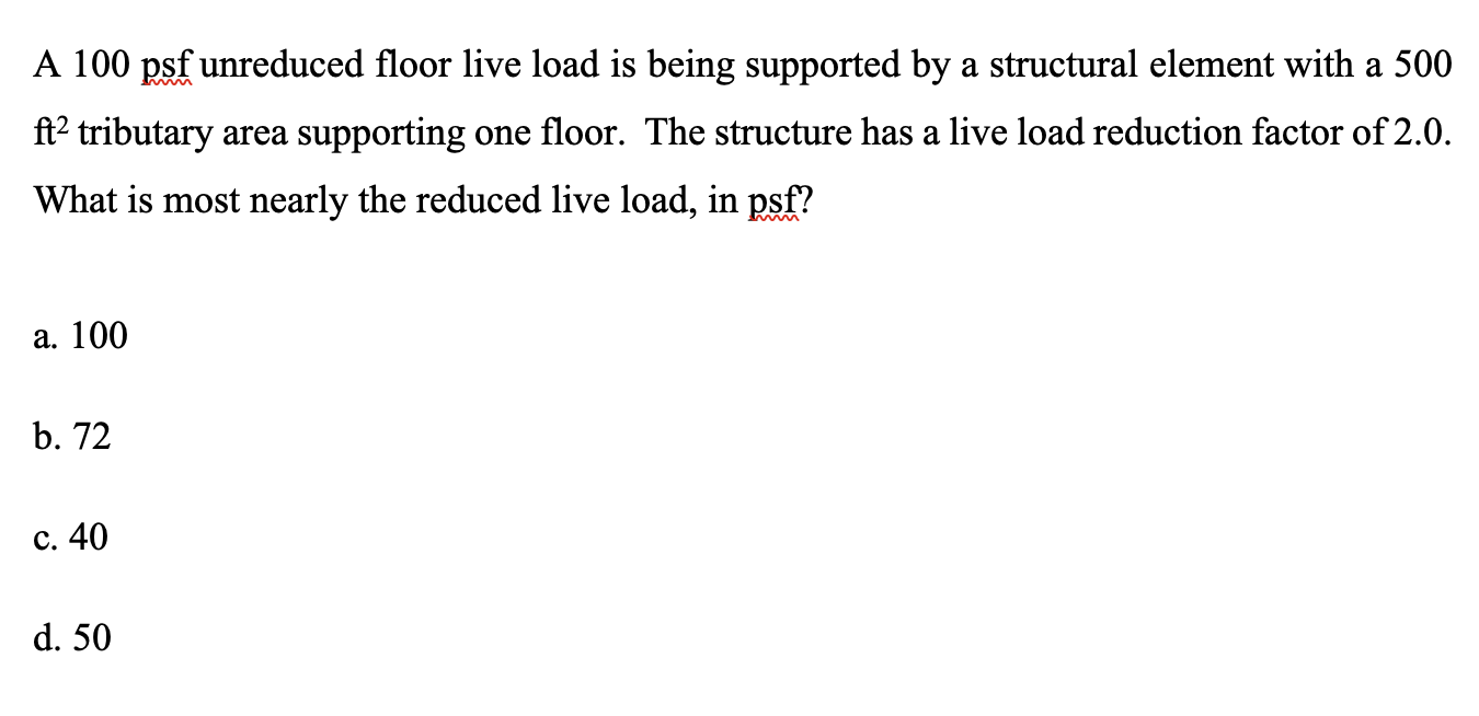 Solved A 100 ﻿psf unreduced floor live load is being | Chegg.com