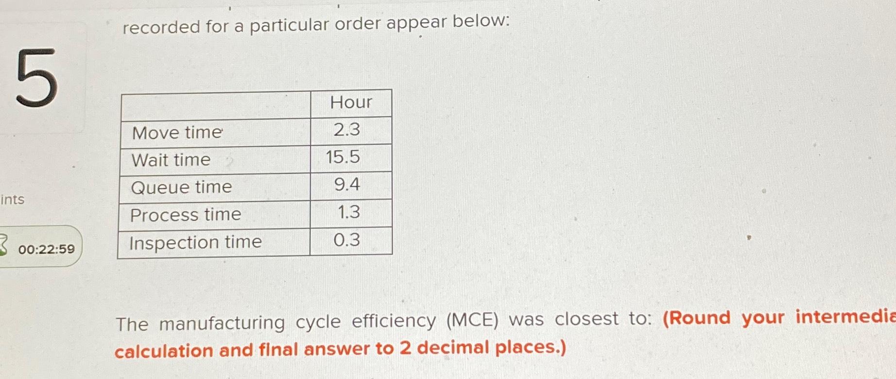 Solved recorded for a particular order appear | Chegg.com