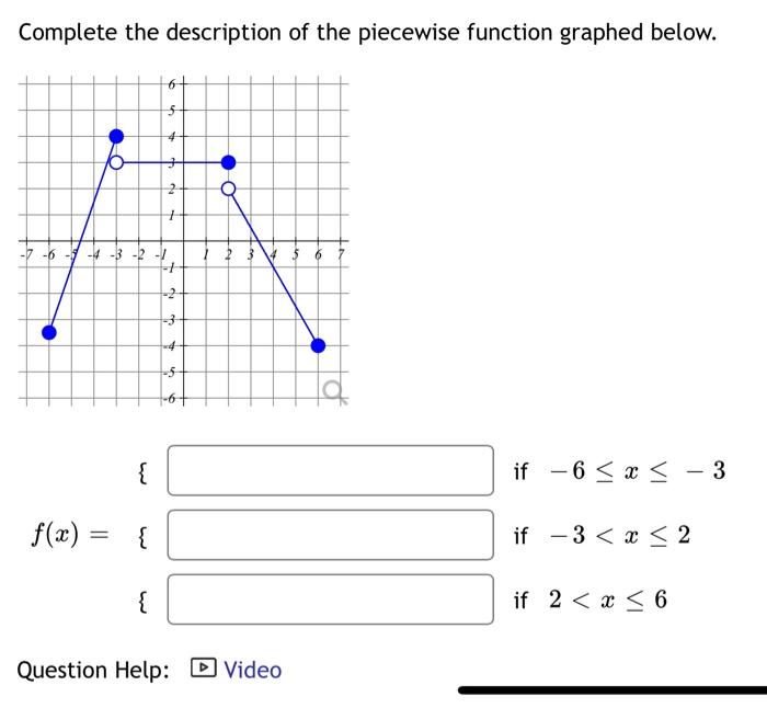 Complete the description of the piecewise function graphed below.
\{
if \( -6 \leq x \leq-3 \)
\( f(x)=\{ \)
if \( -3<x \leq 