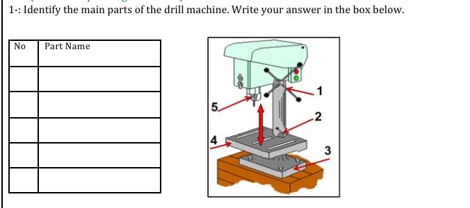 drilling machine parts