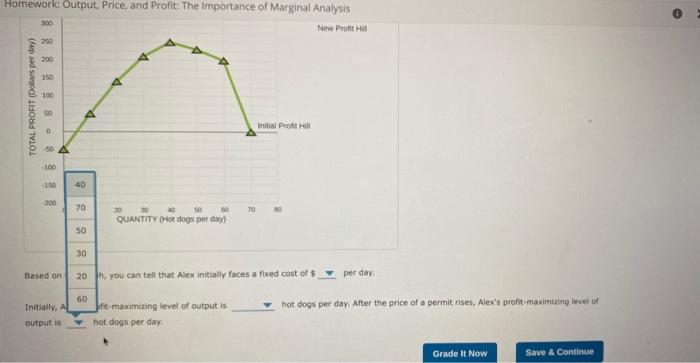 Solved Attempts 1 Do No Harm 1/3 7. How a change in fixed | Chegg.com