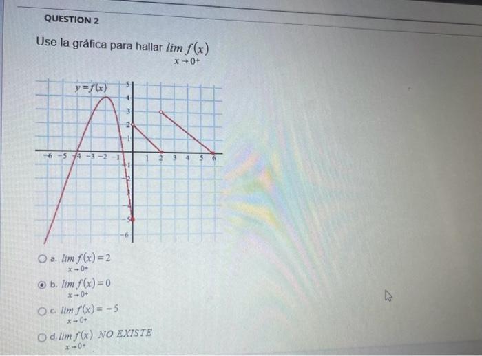 a. \( \lim _{x \rightarrow 0^{+}} f(x)=2 \) b. \( \lim _{x \rightarrow 0^{+}} f(x)=0 \) c. \( \lim _{x \rightarrow 0^{+}} f(x